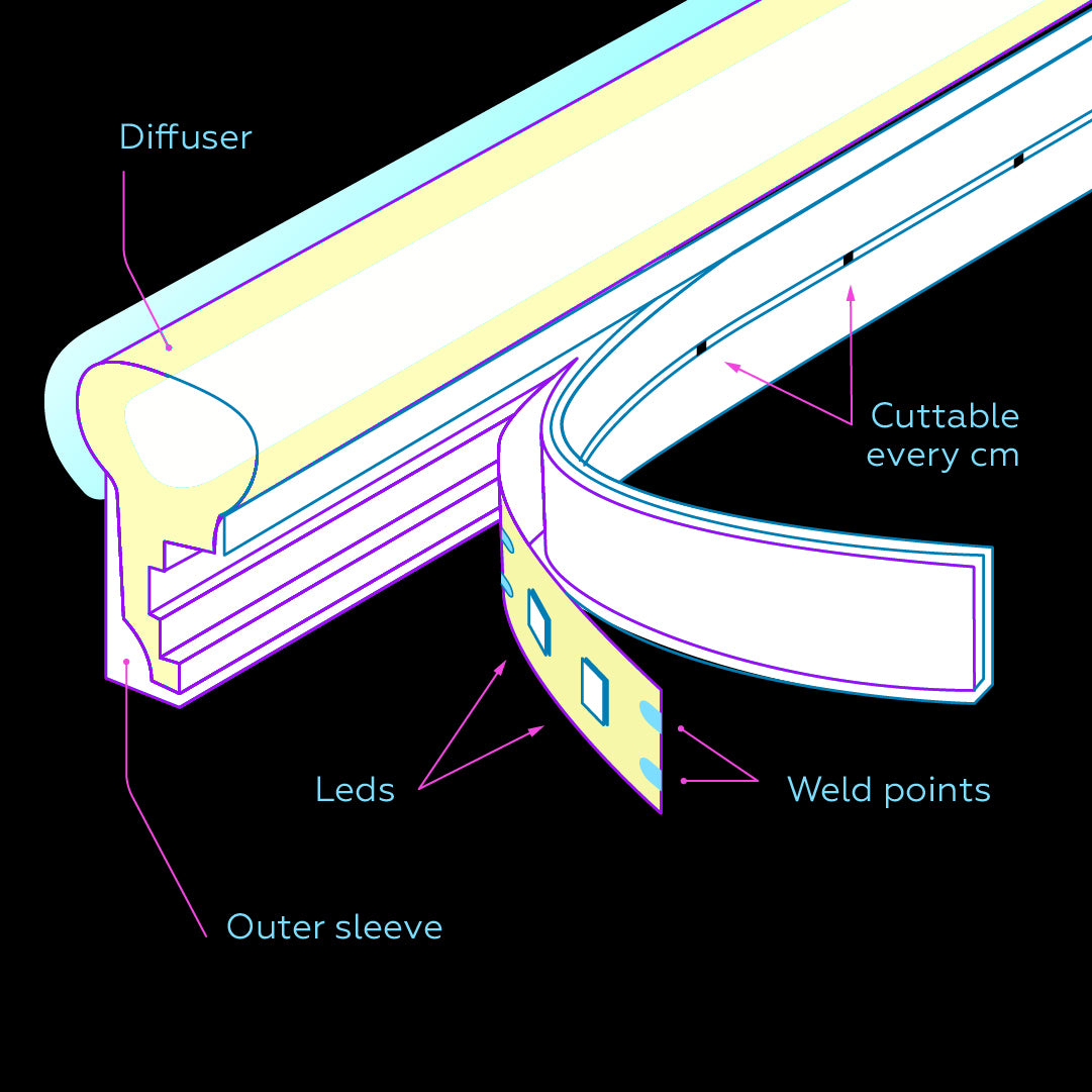 NEON LED - ALBA warm white